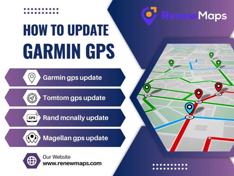 how to update garmin gps